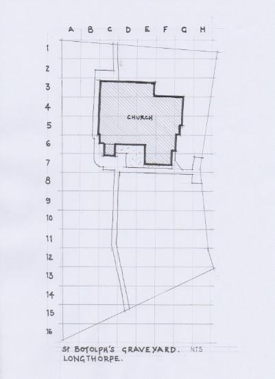 churchyard plan